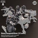Heavy Weapons Team. Nightcloak Regiment. Imperial Guard. Compatibility class A. - Only-Games