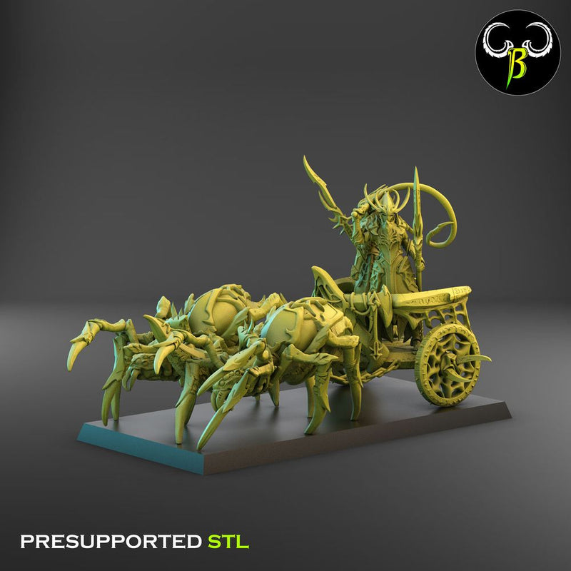 Chariots of the Eight Squad