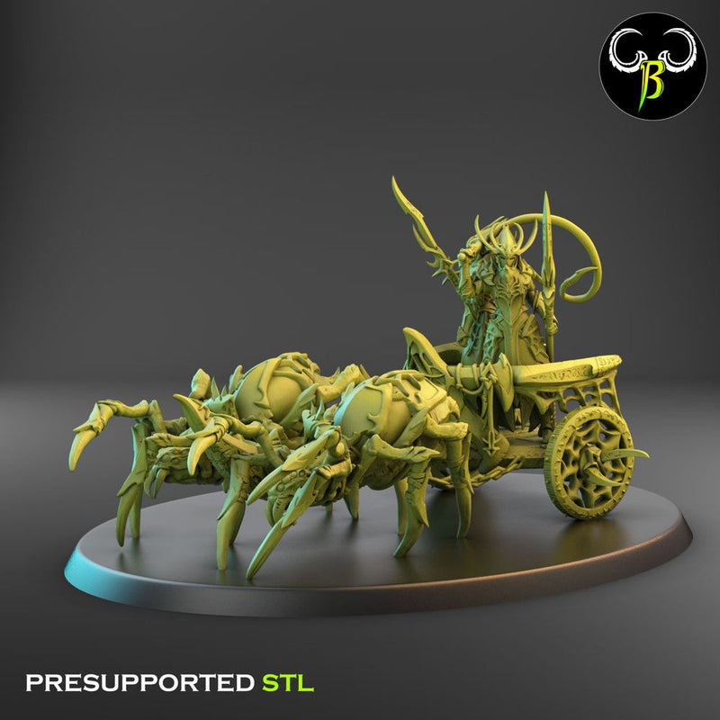 Chariots of the Eight Squad