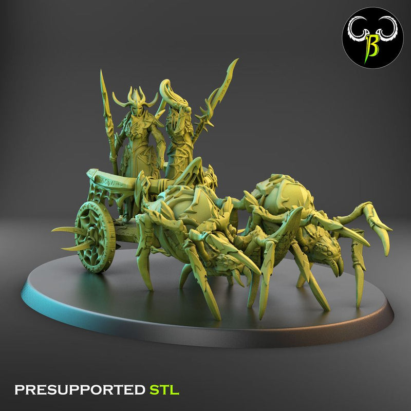 Chariots of the Eight Squad