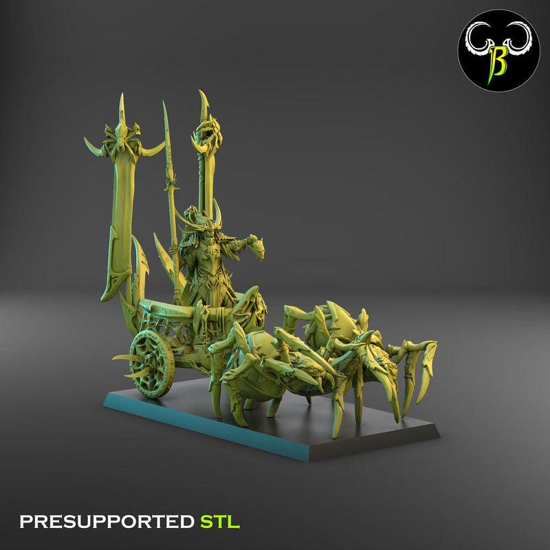 Chariots of the Eight Squad