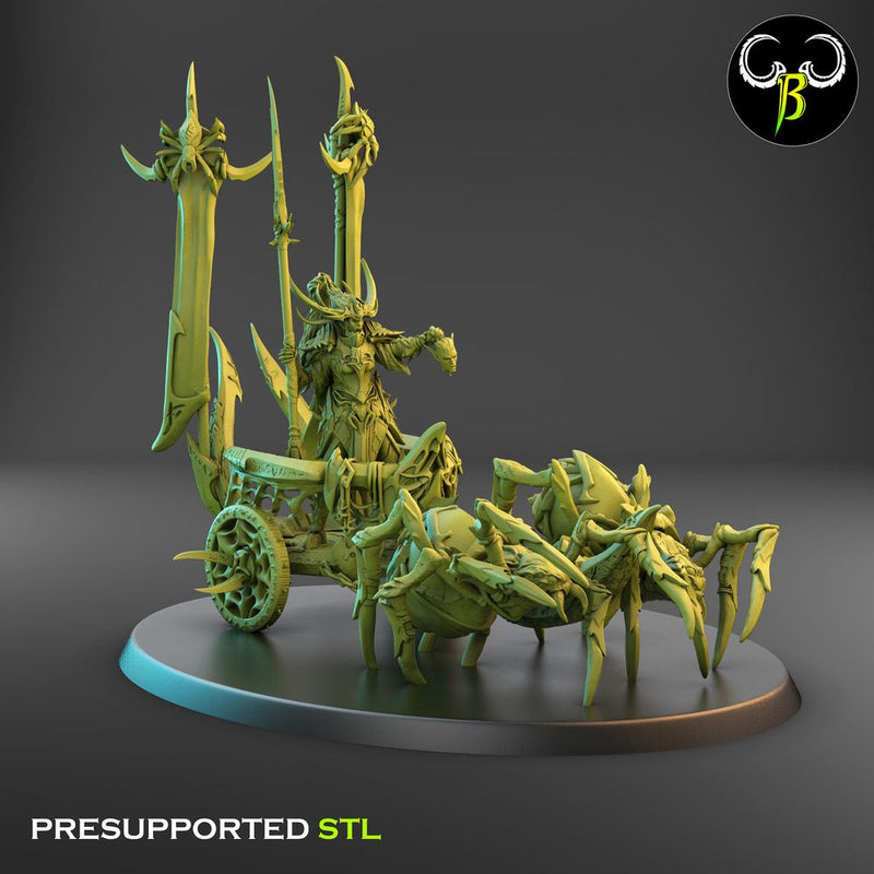 Chariots of the Eight Squad