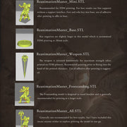 The Reanimation Master - Only-Games