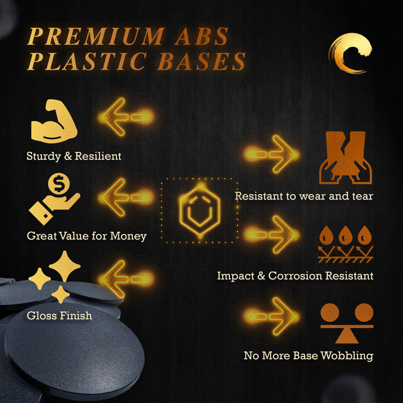 100mm Round Plain Plastic Bases - Only-Games