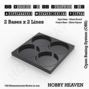 Round to Square Movement Trays Adapters for Tabletop Games - Only-Games