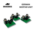 German Heavy Mortar Unit