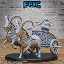 Dwarf Army Goat Rider Set - Only-Games