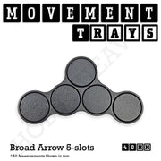 40mm Movement Trays for 28mm Miniatures | Tabletop Wargames Compatible | Full Range - Only-Games