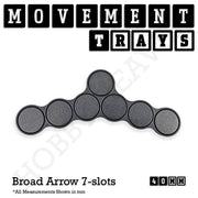 40mm Movement Trays for 28mm Miniatures | Tabletop Wargames Compatible | Full Range - Only-Games