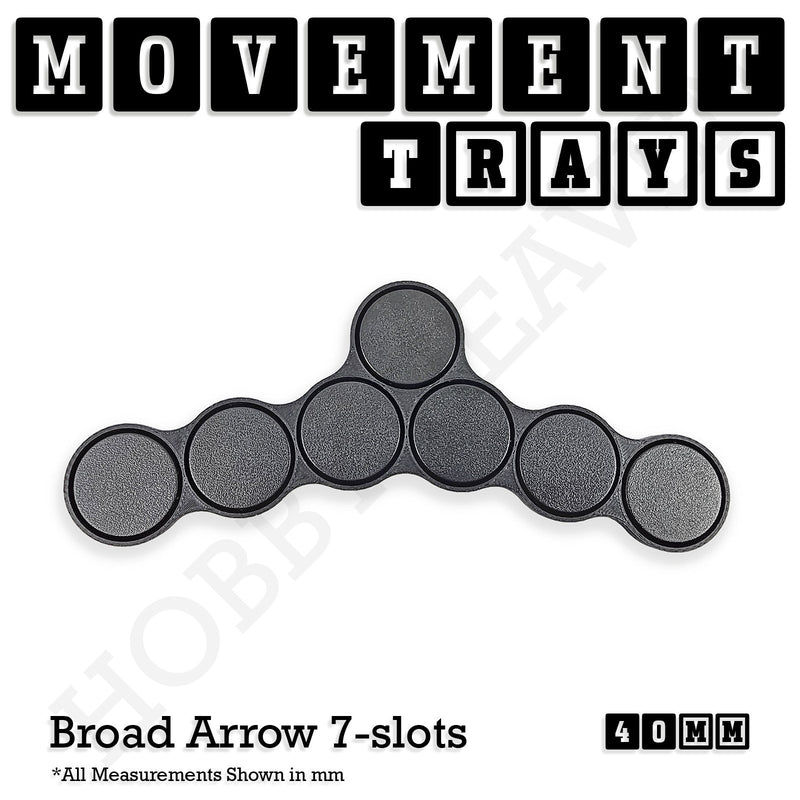40mm Movement Trays for 28mm Miniatures | Tabletop Wargames Compatible | Full Range - Only-Games