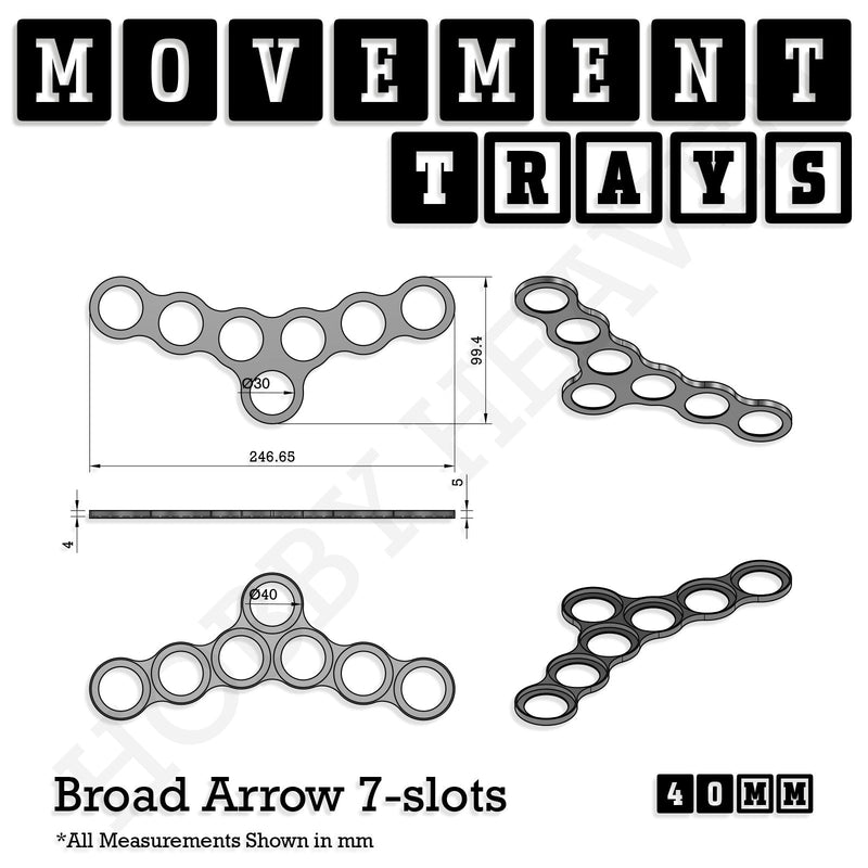 40mm Movement Trays for 28mm Miniatures | Tabletop Wargames Compatible | Full Range - Only-Games