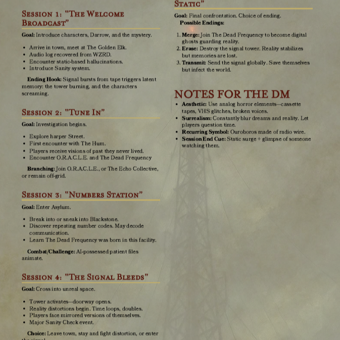 Dead Frequency DnD 5e Adventure – Signal in Static, Horror One Shot