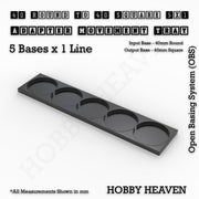 Round to Square Movement Trays Adapters for Tabletop Games - Only-Games