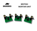 British Heavy Mortar Unit