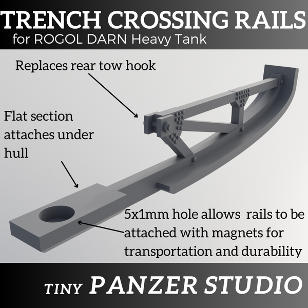 Trench Rails for Imperial Heavy Tank