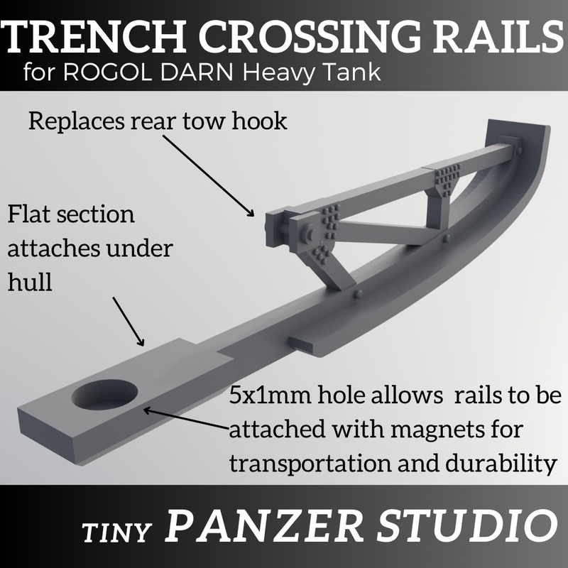 Trench Rails for Imperial Heavy Tank - Only-Games