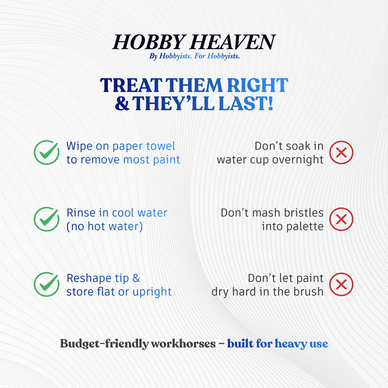 Hobby Heaven 6-Piece Dry Brush Set – XS to XXL Miniature Painting Brushes - Only-Games