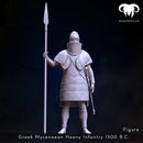 Figure - Greek Mycenaean Heavy Infantry Figure 1500 B.C. Palace Guard!
