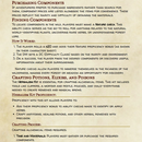 D&D The Alchemist’s Compendium: A Collection of 18 Rare Potions, Elixirs, and Poisons for Adventurers