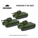 Eastern Front Battle in a Box