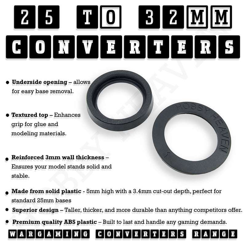 25mm to 32mm Round Base Converter | Professional Gaming Base Adapter - Only-Games