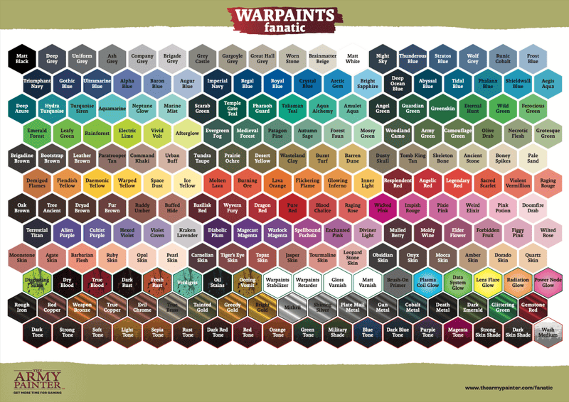 Army Painter Warpaints Fanatic Wash: Red Tone 18ml