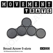 28mm Movement Trays for Tabletop Games | Wargaming | Full Range - Only-Games