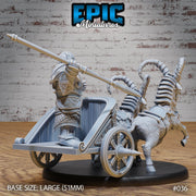 Dwarf Army Goat Rider Set - Only-Games