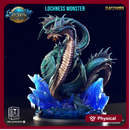 Lochness Monster