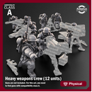 Heavy Weapons Team. Koelner Regiment. Imperial Guard. Compatibility class A.