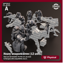 Heavy Weapons Team. Nightcloak Regiment. Imperial Guard. Compatibility class A.