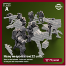 Heavy Weapons Team. Shellcord Troopers. Imperial Guard. Compatibility class A.