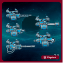 Scylla Heavy Weapons Set x5