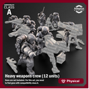 Heavy Weapons Team. Warden Regiment. Imperial Guard. Compatibility class A.