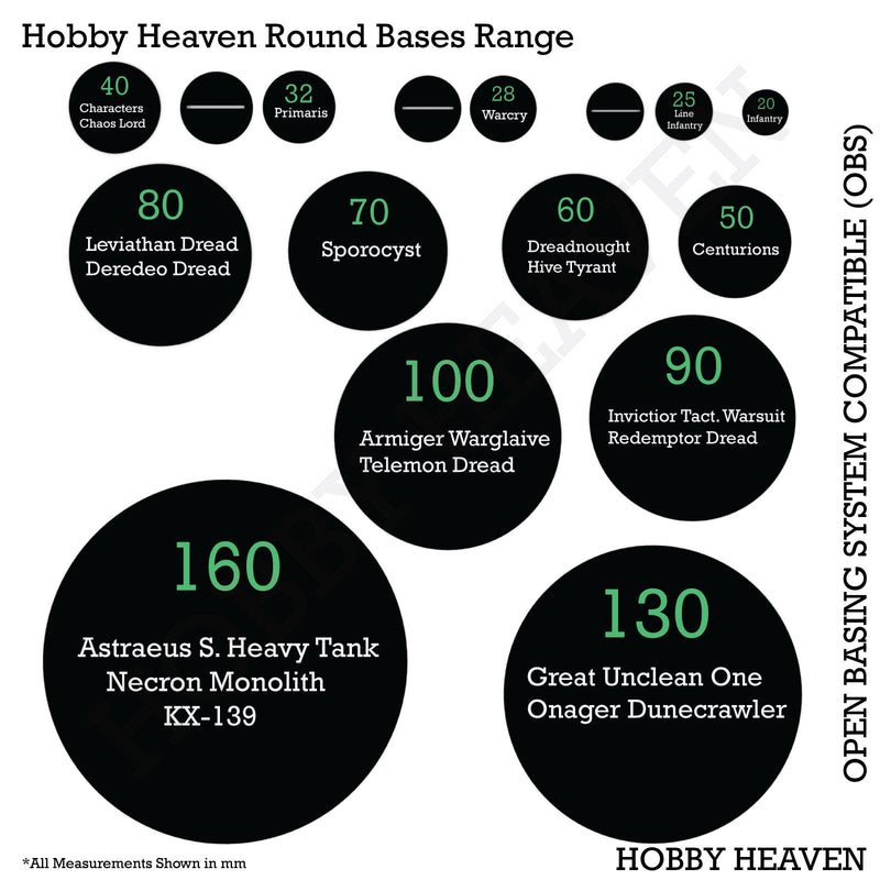 28mm Round Plain Plastic Bases for Wargaming Miniatures | Hobby Heaven - Only-Games