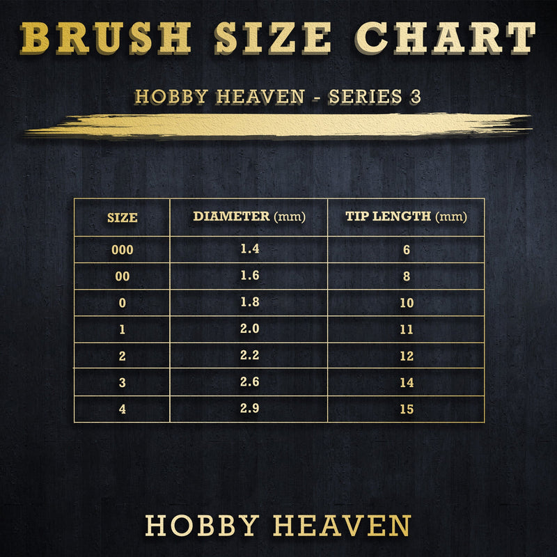 Hobby Heaven Kolinsky Sable Series 3 Brushes Singles and Sets - Only-Games