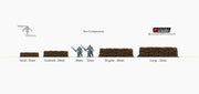 Sandbag Walls - Brave New Worlds - Printable Scenery Wasteworld Terrain Scatter D&D DnD Sand Bag Sandbags Bags - Only-Games