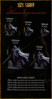 Human Artificer Dark Cloak Alchemist PC/ NPC Mini | 5 Sizes /Scale | Dungeons and Dragons - Only-Games