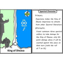 Kilkami Set 09: Spectral Characters