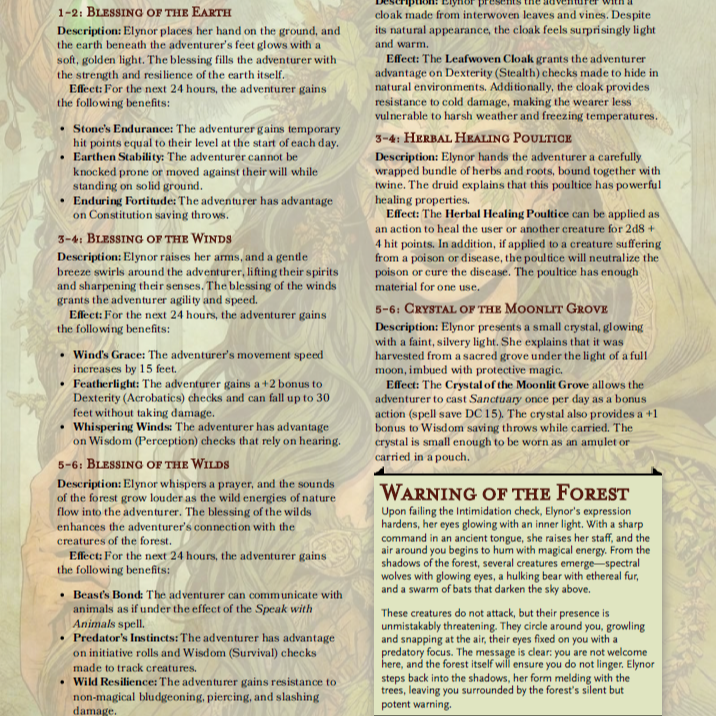 The Forgotten Shrine- A Solo Adventure Little prep, pre generated PCs, D&D One Shot, Dungeons and Dragons.