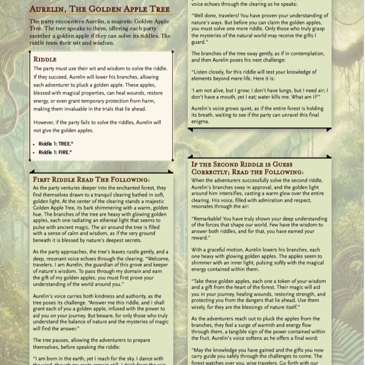 Fairy Dust Crisis DnD Module: Pre-generated Characters & Battle Maps