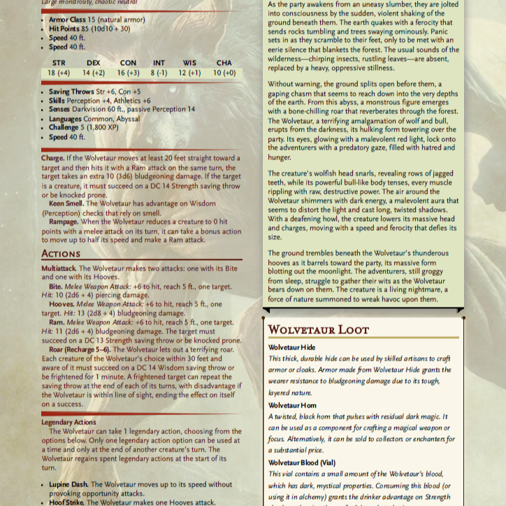 Fairy Dust Crisis DnD Module: Pre-generated Characters & Battle Maps