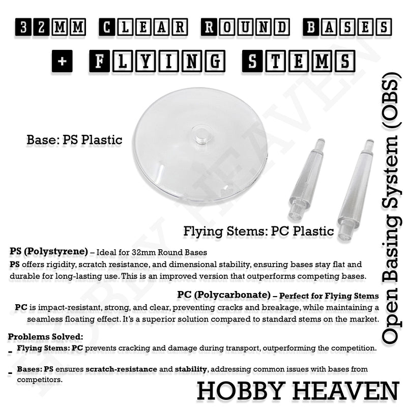 32mm Round Flying Clear Plastic Base - Only-Games