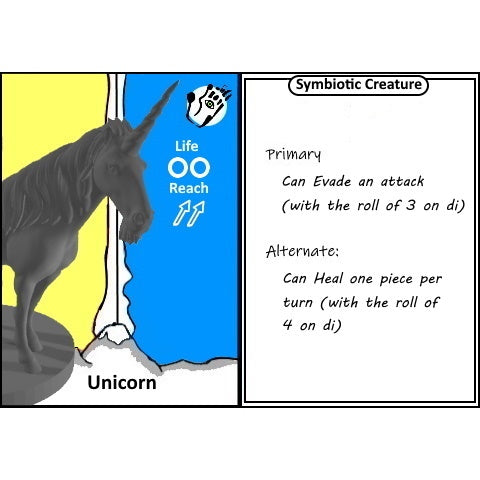 Kilkami Set 04: Symbiotic Creatures