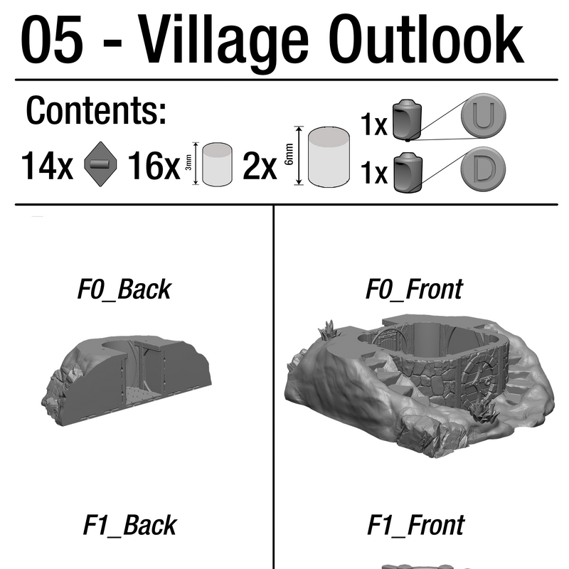 Village Outlook - Only-Games