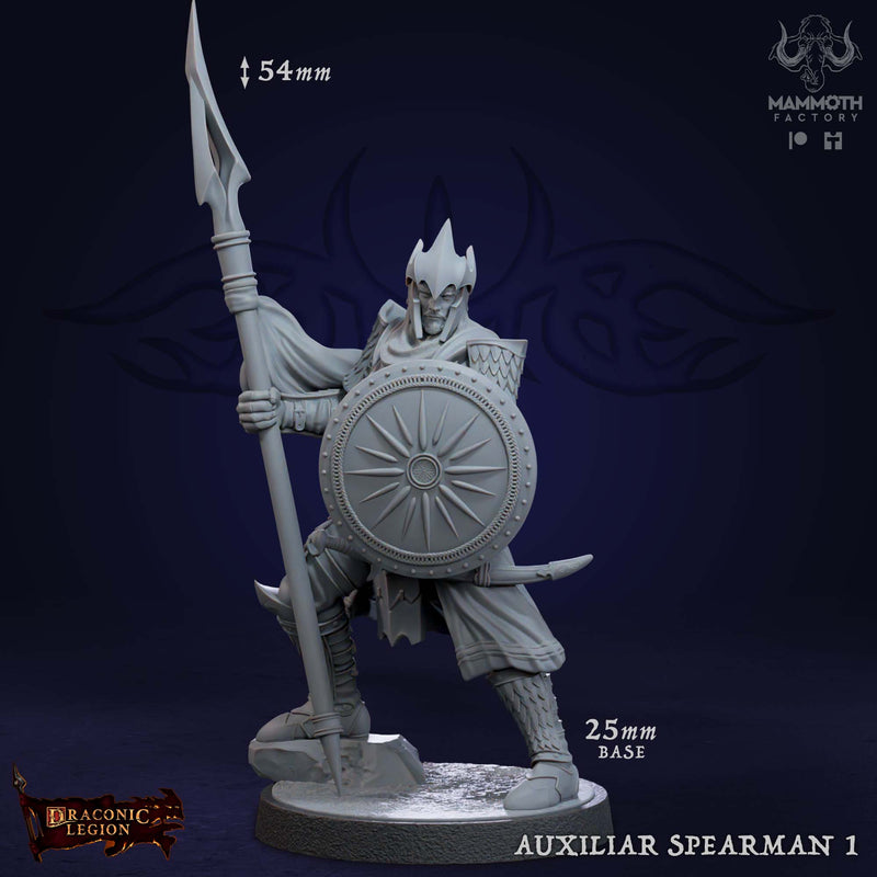 Auxiliar spearman - Only-Games