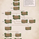 The Sprawl - 5e Adventure Booklet - Only-Games