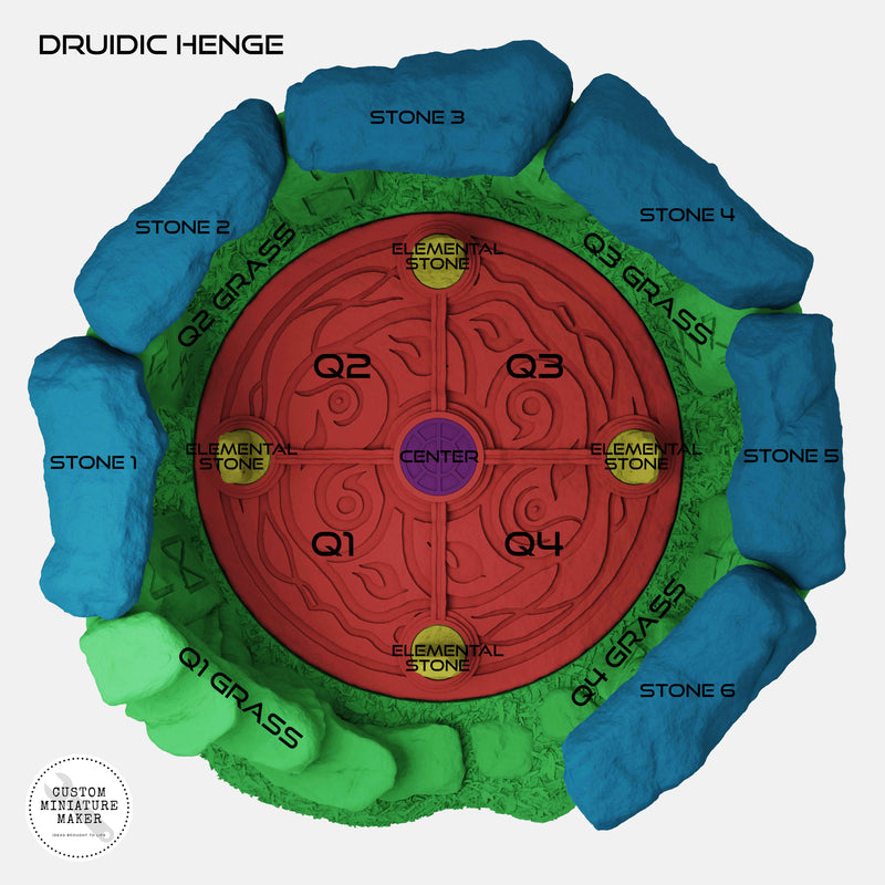 Druidic Henge - Only-Games