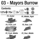 Mayor's Burrow - Only-Games