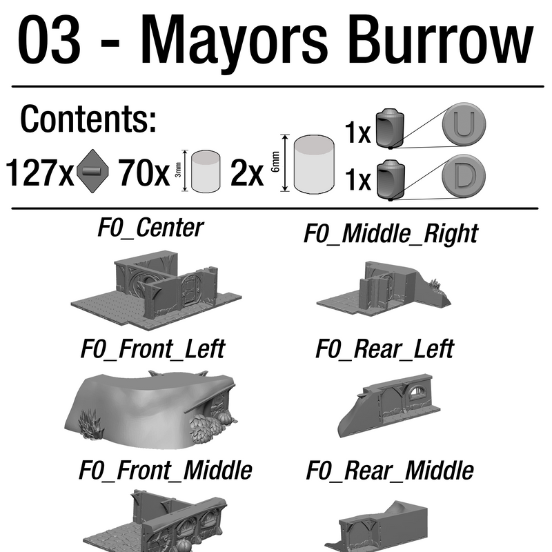 Mayor's Burrow - Only-Games